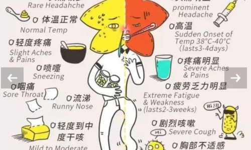 怎样知道肝功能正常不正常-怎么知道肝功能好不好-专业怎么自查肝功能是否正常平台-怎么才知道肝功能不好