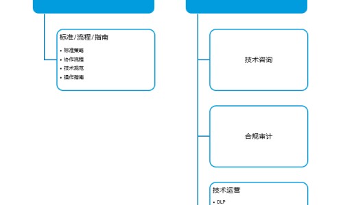 怎样知道肝功能正常不正常-怎么知道肝功能好不好-专业怎么自查肝功能是否正常平台-怎么才知道肝功能不好